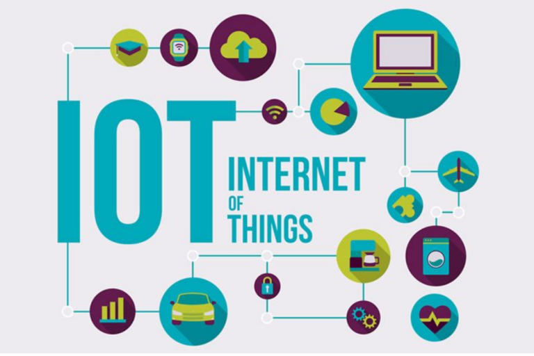 How To Make A Software For The IoT (Internet of Things)?